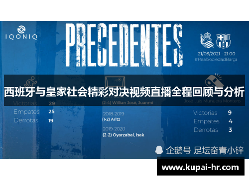 西班牙与皇家社会精彩对决视频直播全程回顾与分析